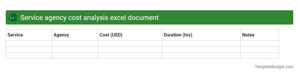 Service agency cost analysis excel document