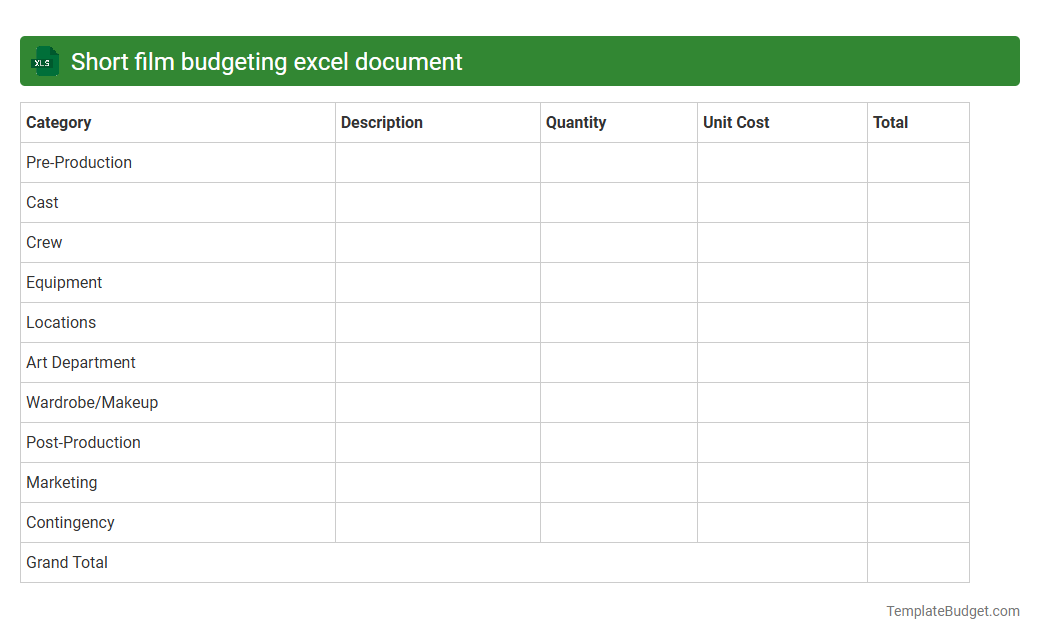 Short film budgeting excel document