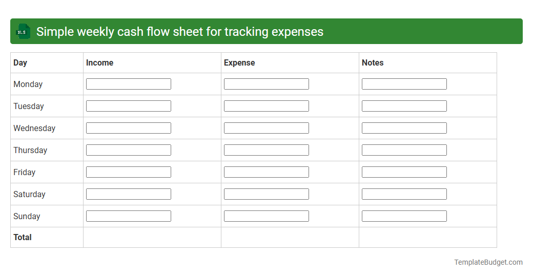 Simple weekly cash flow sheet for tracking expenses