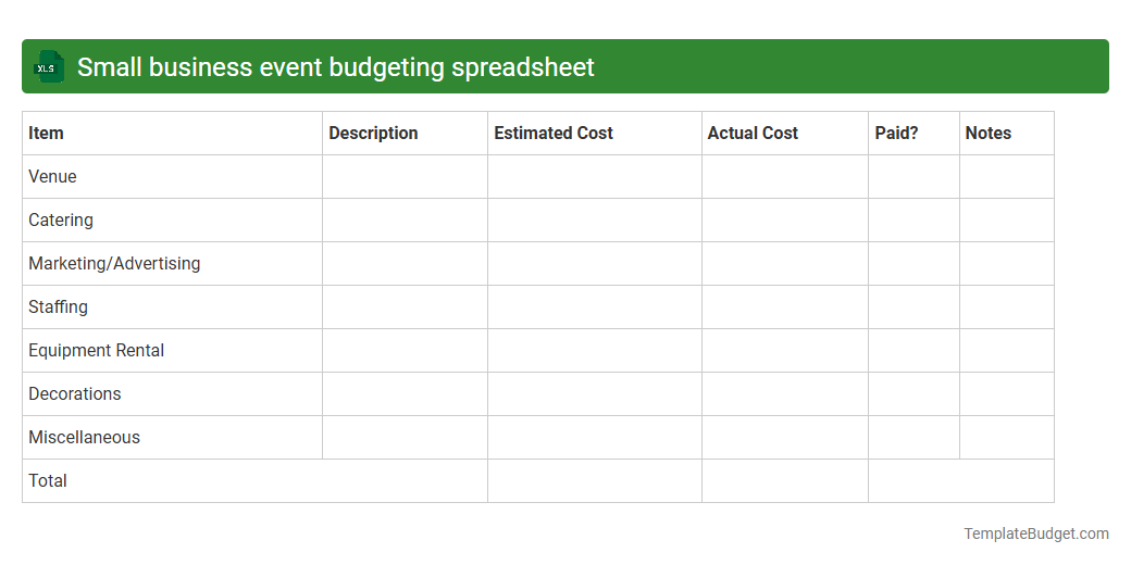Small business event budgeting spreadsheet