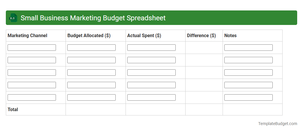Small Business Marketing Budget Spreadsheet