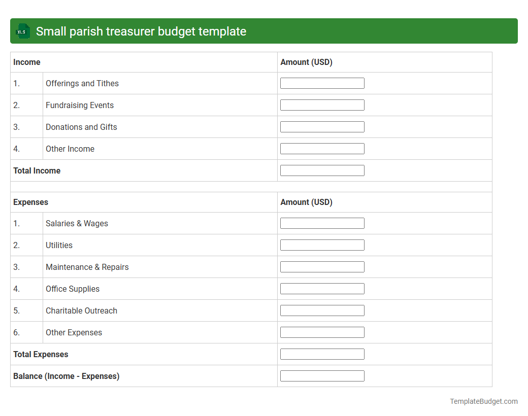 Small parish treasurer budget template