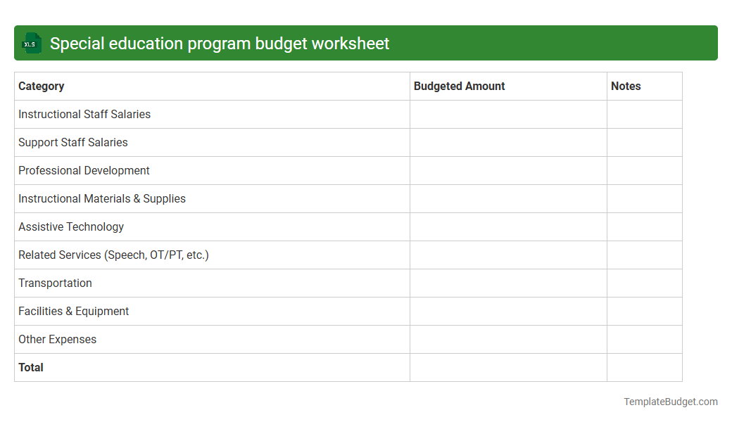 Special education program budget worksheet