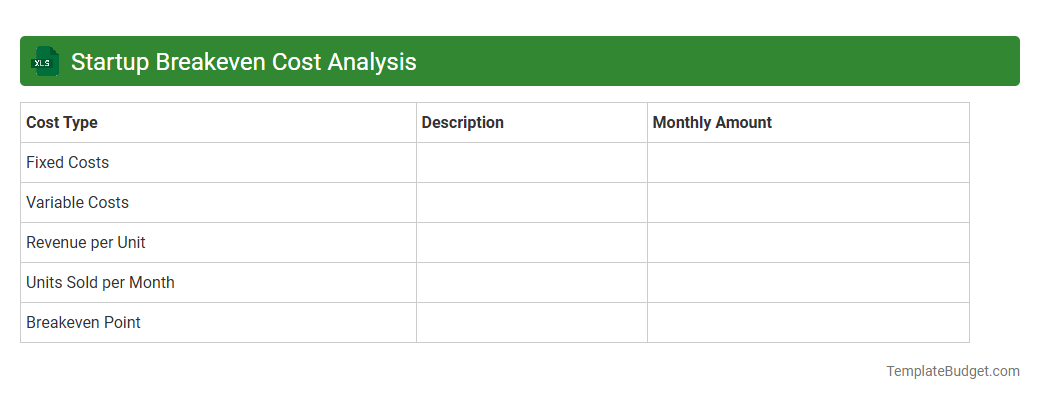 Startup Breakeven Cost Analysis