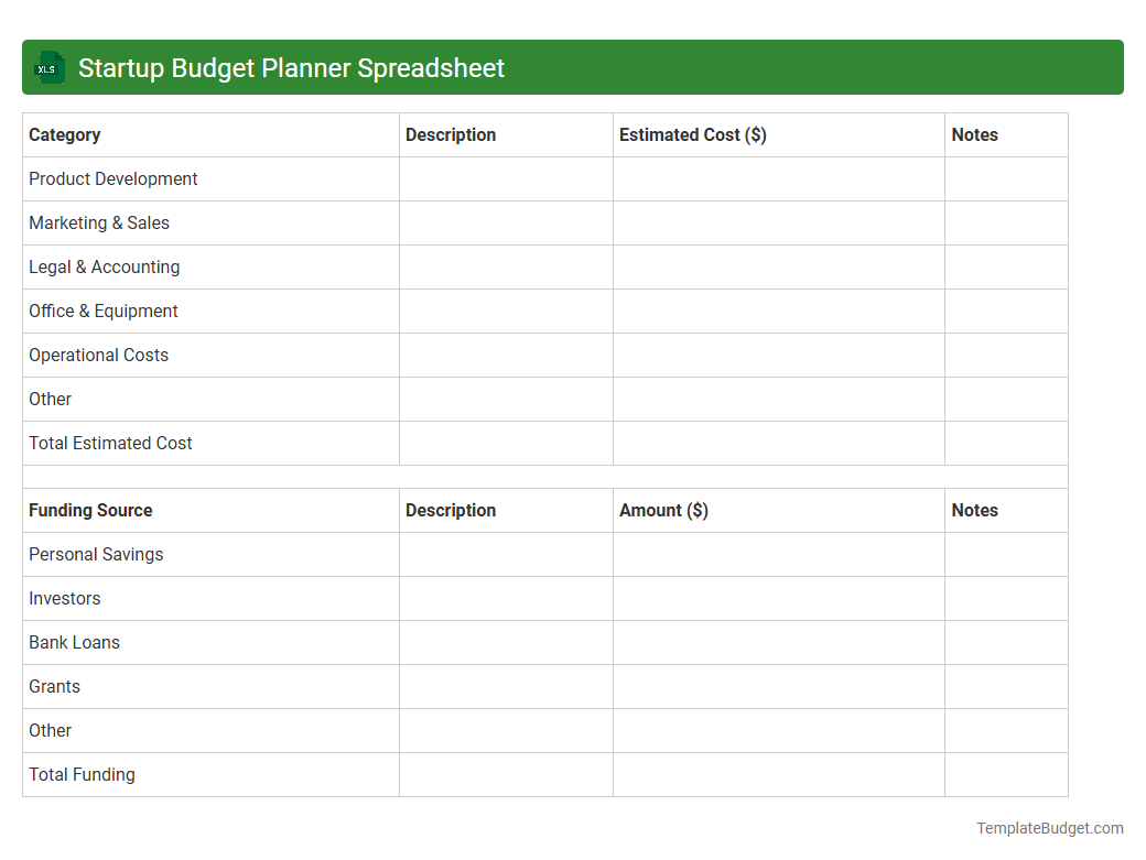 Startup Budget Planner Spreadsheet