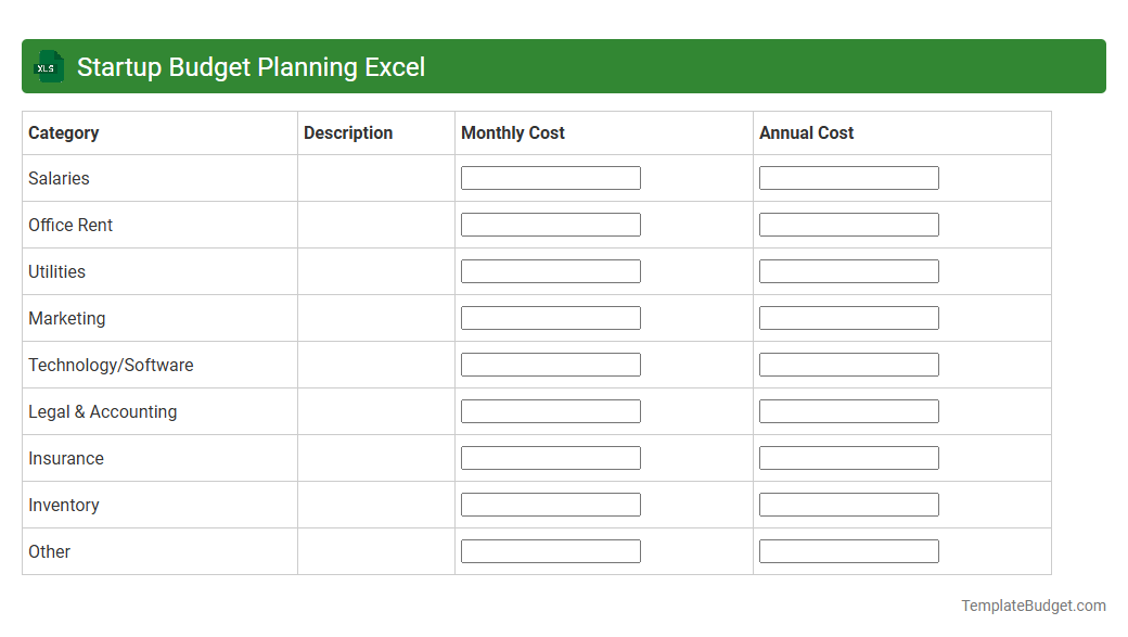 Startup Budget Planning Excel