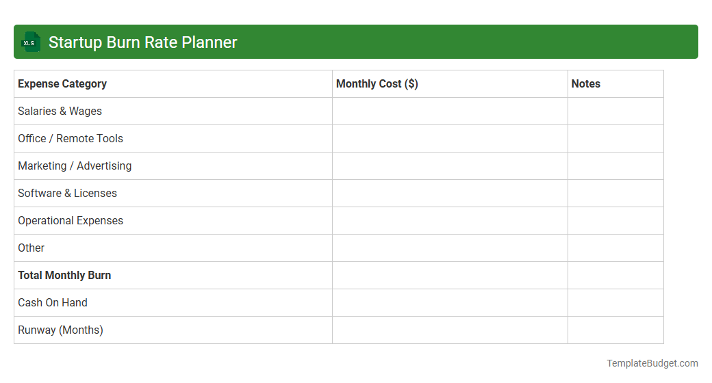Startup Burn Rate Planner