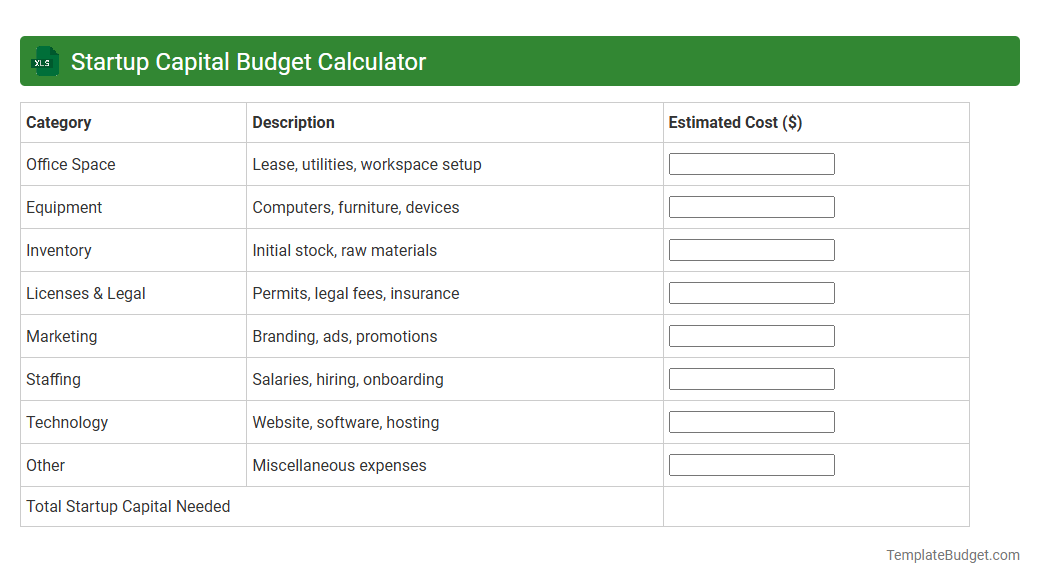 Startup Capital Budget Calculator