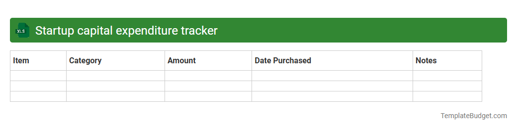 Startup capital expenditure tracker