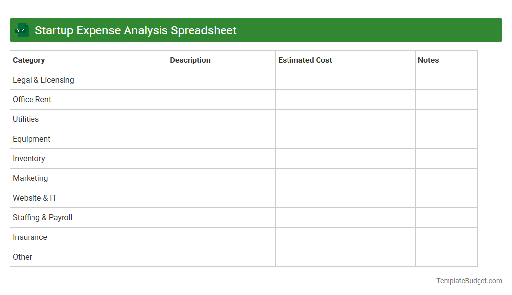 Startup Expense Analysis Spreadsheet