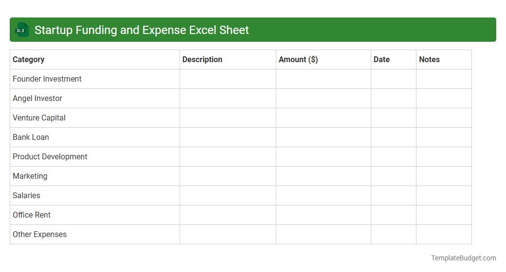 Startup Funding and Expense Excel Sheet