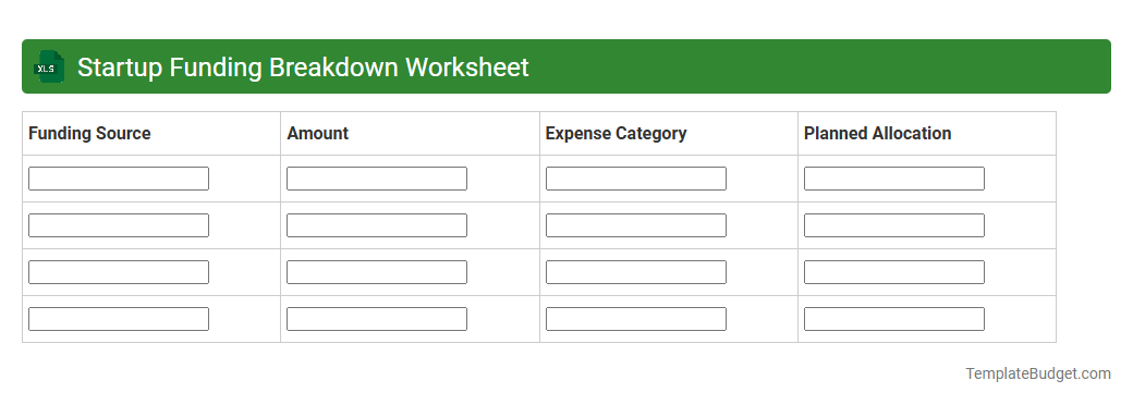 Startup Funding Breakdown Worksheet
