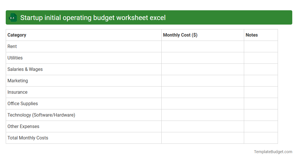 Startup initial operating budget worksheet excel