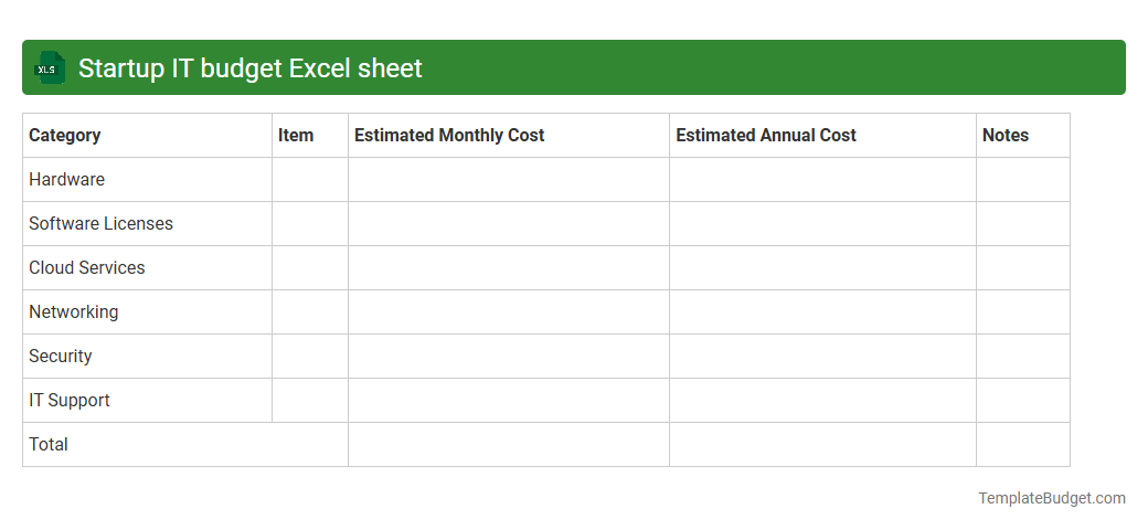 Startup IT budget Excel sheet