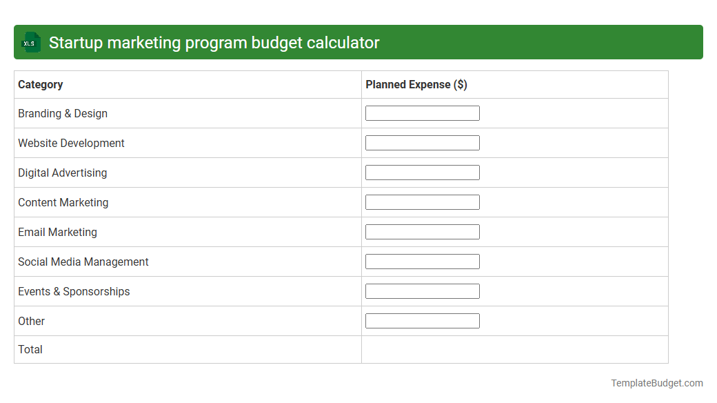 Startup marketing program budget calculator