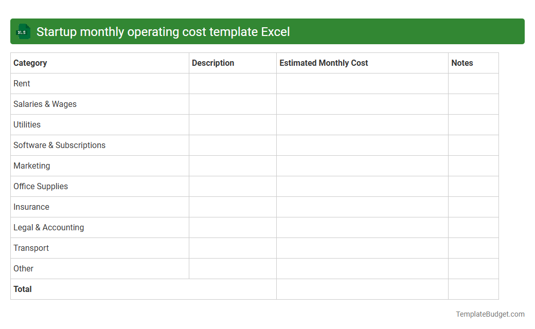 Startup monthly operating cost template Excel