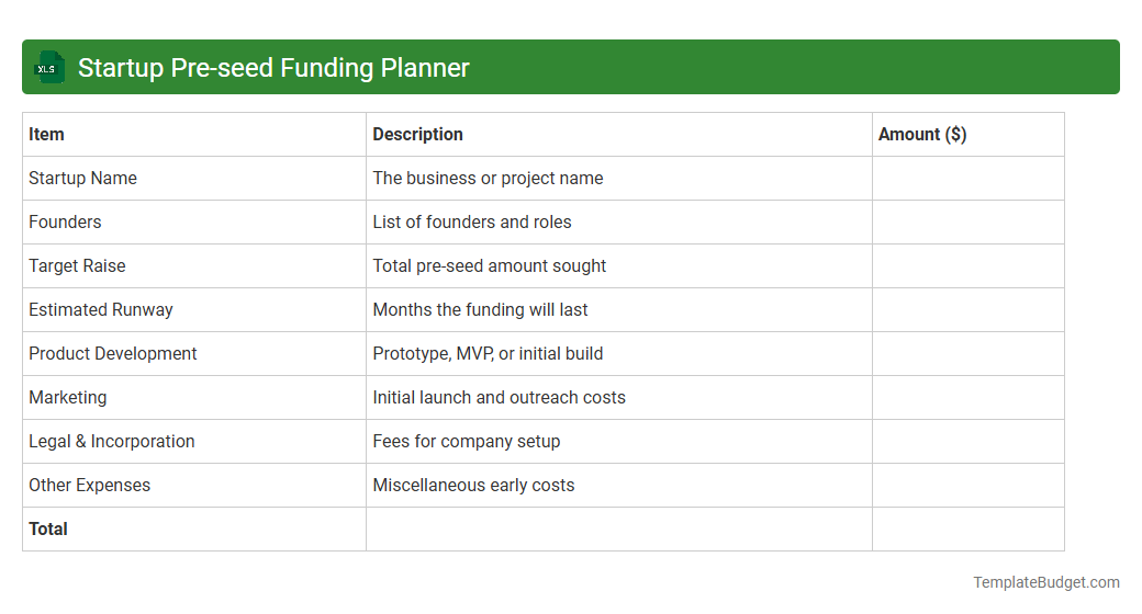 Startup Pre-seed Funding Planner