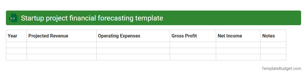 Startup project financial forecasting template