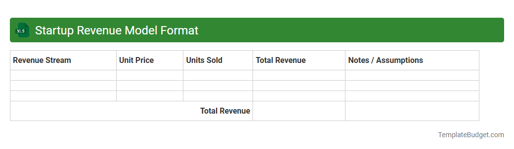 Startup Revenue Model Format