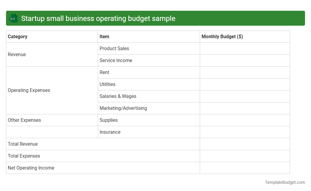 Startup small business operating budget sample