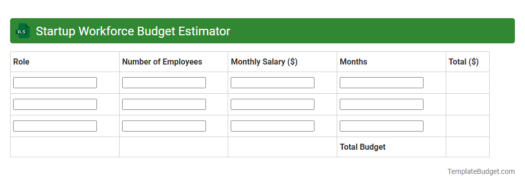 Startup Workforce Budget Estimator