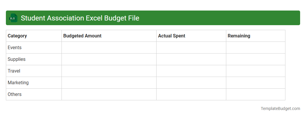 Student Association Excel Budget File