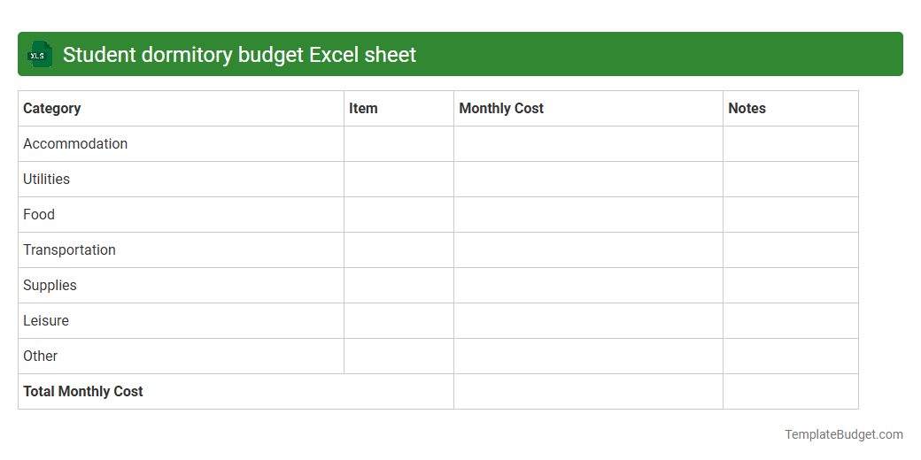 Student dormitory budget Excel sheet