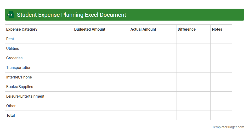 Student Expense Planning Excel Document