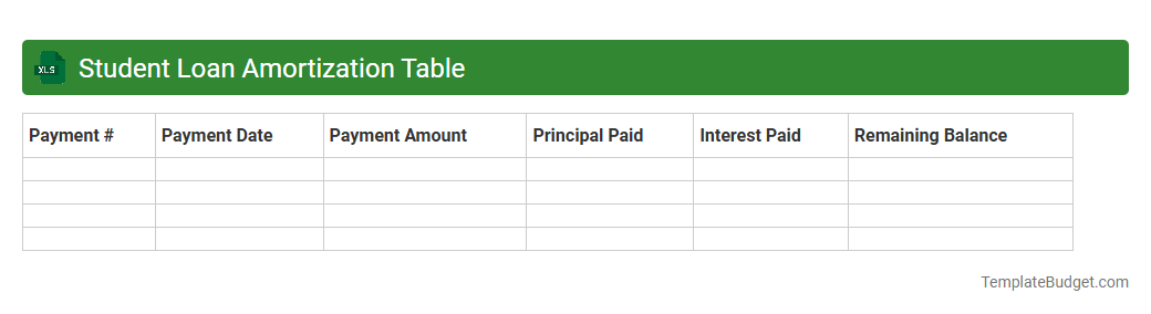 Student Loan Amortization Table