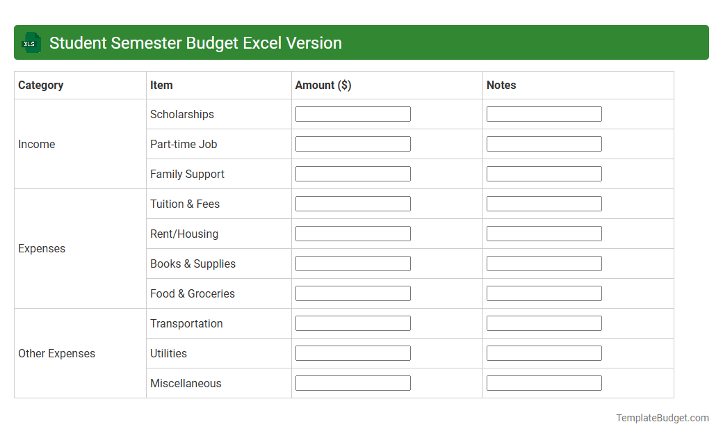 Student Semester Budget Excel Version