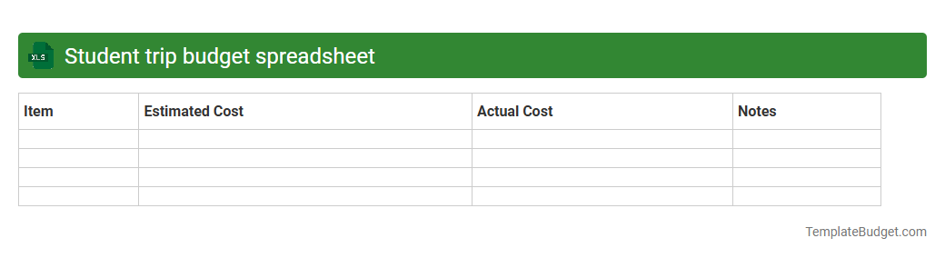 Student trip budget spreadsheet