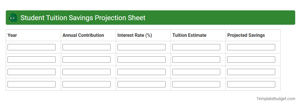 Student Tuition Savings Projection Sheet