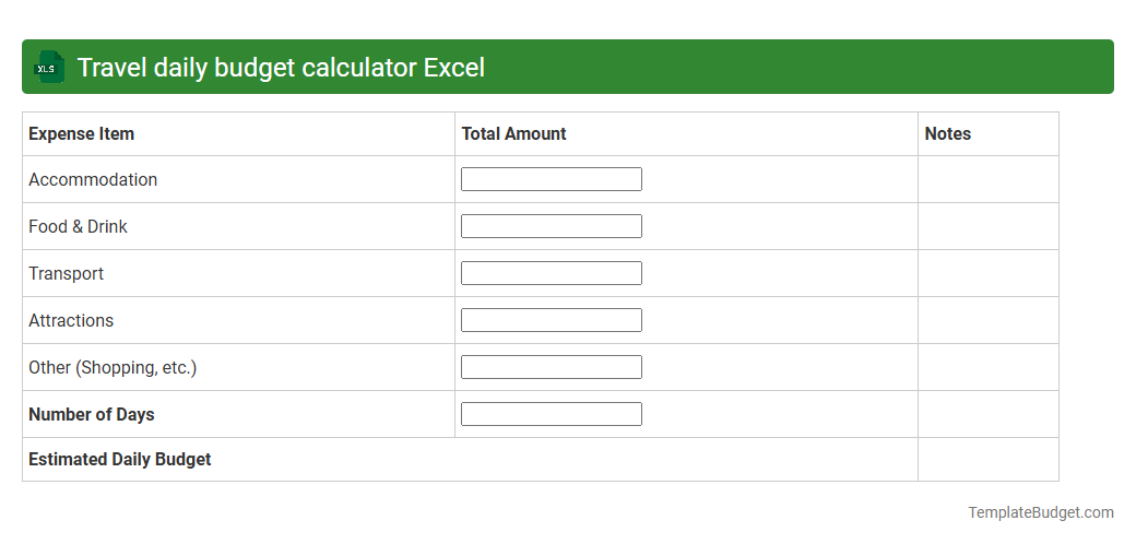 Travel daily budget calculator Excel