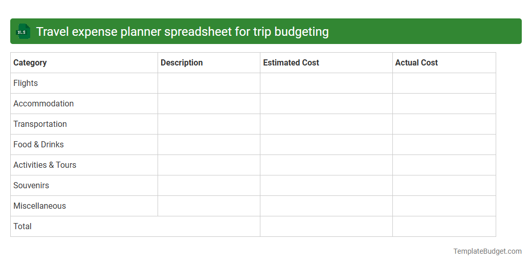 Travel expense planner spreadsheet for trip budgeting