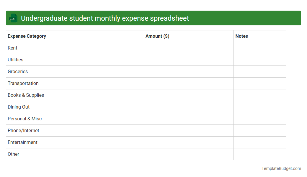 Undergraduate student monthly expense spreadsheet