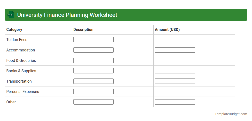 University Finance Planning Worksheet