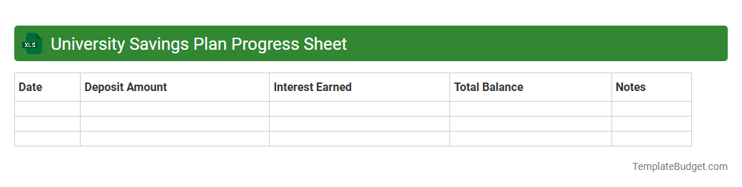 University Savings Plan Progress Sheet