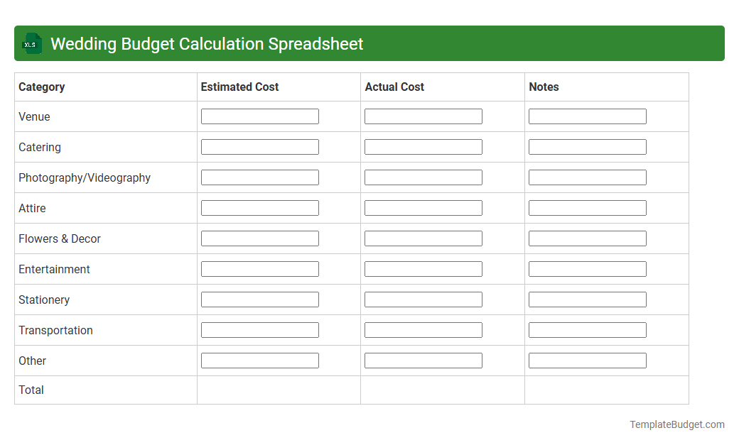 Wedding Budget Calculation Spreadsheet
