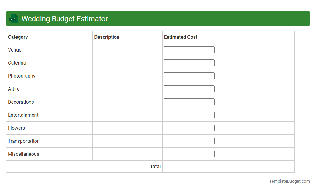 Wedding Budget Estimator