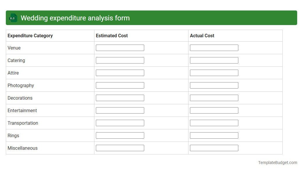 Wedding expenditure analysis form