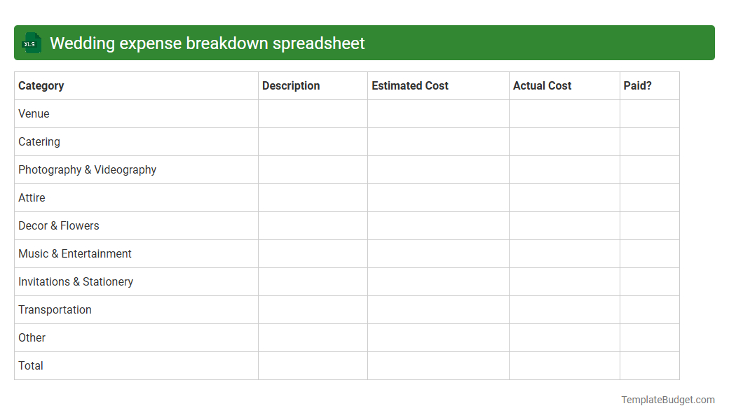 Wedding expense breakdown spreadsheet