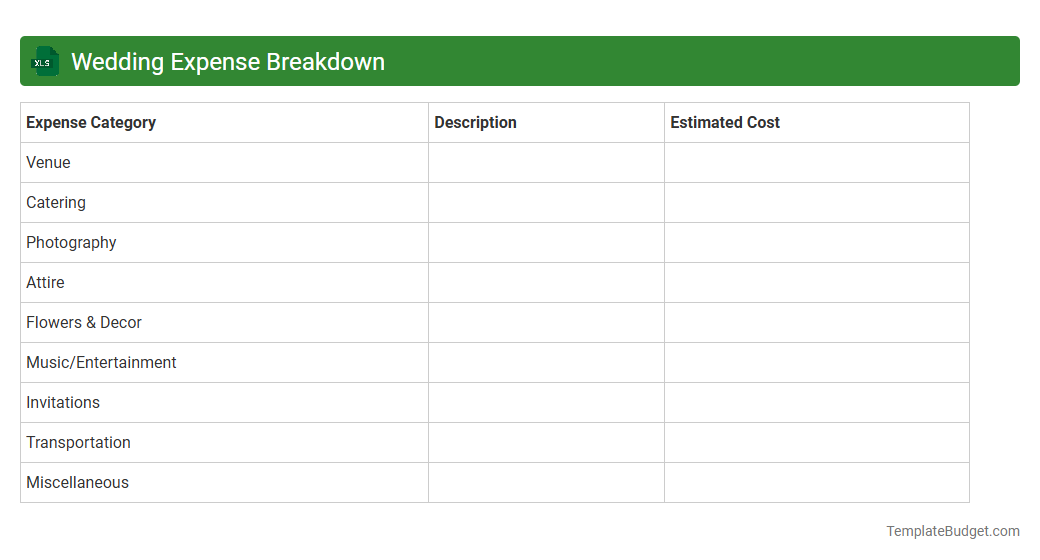 Wedding Expense Breakdown