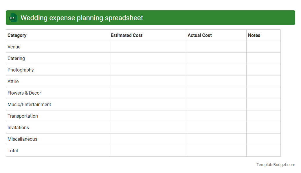 Wedding expense planning spreadsheet