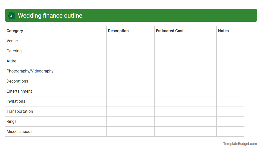 Wedding finance outline