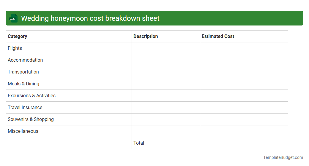 Wedding honeymoon cost breakdown sheet