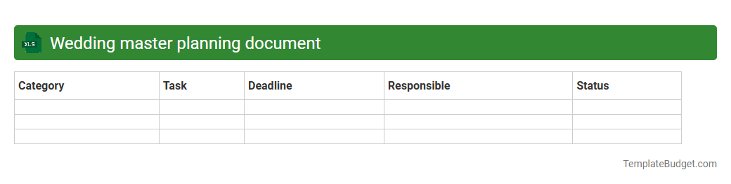 Wedding master planning document