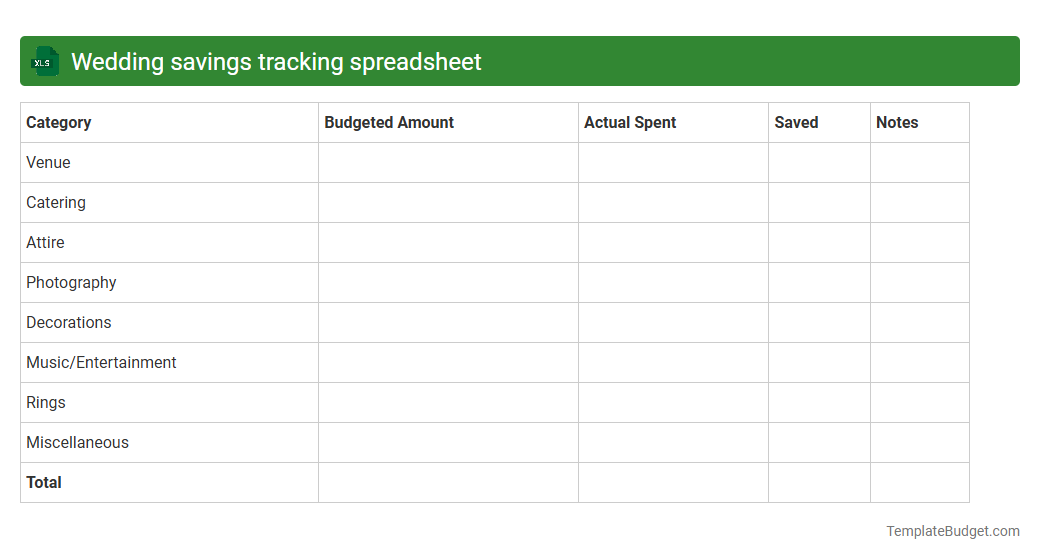 Wedding savings tracking spreadsheet