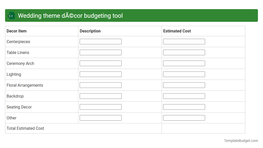 Wedding theme décor budgeting tool