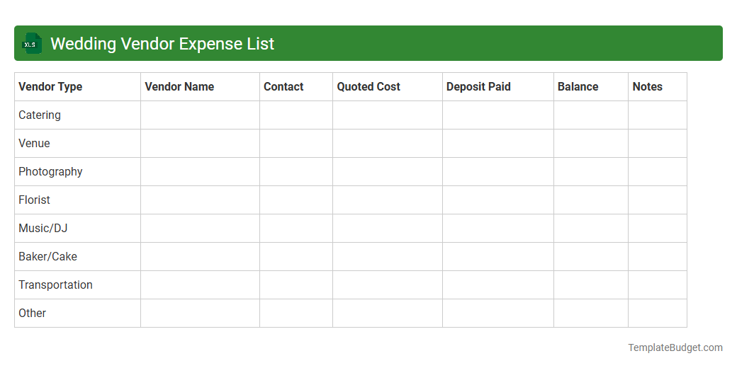 Wedding Vendor Expense List