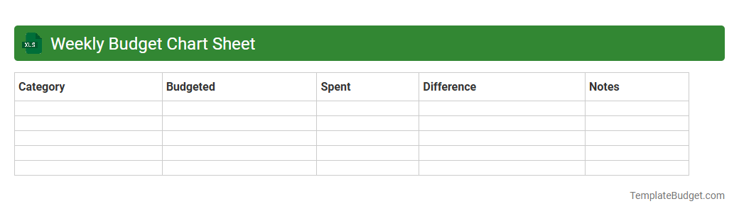 Weekly Budget Chart Sheet